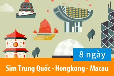 Sim Trung Quốc – Hongkong – Macau
